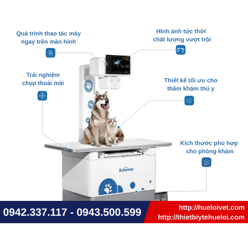 Máy chụp xquang thú y thế hệ mới VX200/VX400